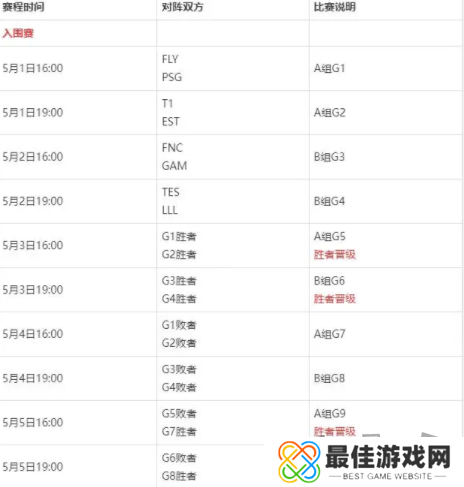 英雄联盟2024msi季中冠军赛赛程表 MSI季中冠军赛赛程时间安排一览
