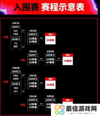 英雄联盟2024msi季中冠军赛赛程表 MSI季中冠军赛赛程时间安排一览