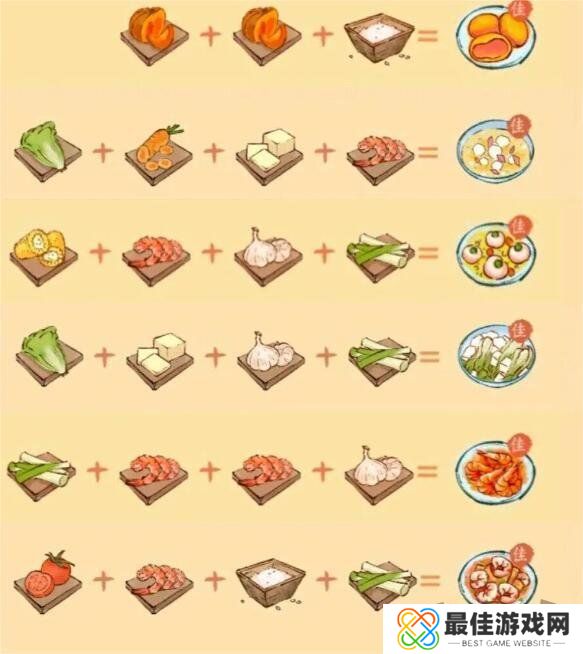 淡墨水云乡食谱配方大全2024 淡墨水云乡最新菜谱有哪些