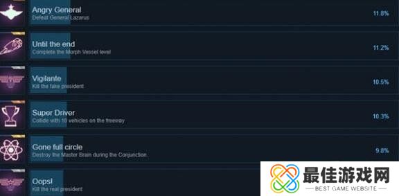 闪回2成就达成方法大全 闪回2有什么成就