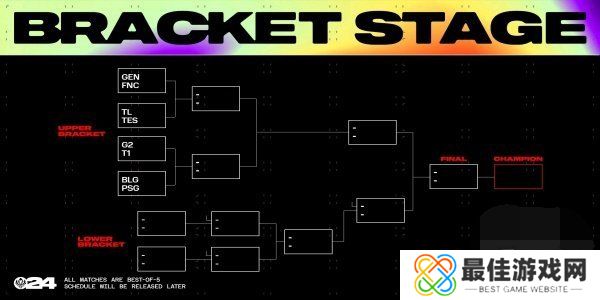 2024MSI季中冠军赛赛程怎样 英雄联盟MSI淘汰赛队伍名单一览