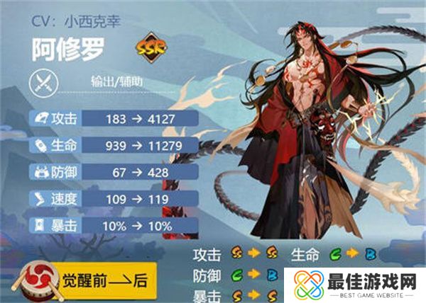 阴阳师阿修罗御魂怎么选择 阴阳师阿修罗御魂选择攻略[多图]图片1