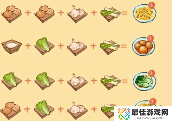 淡墨水云乡菜谱大全 1-4级菜谱配方一览表