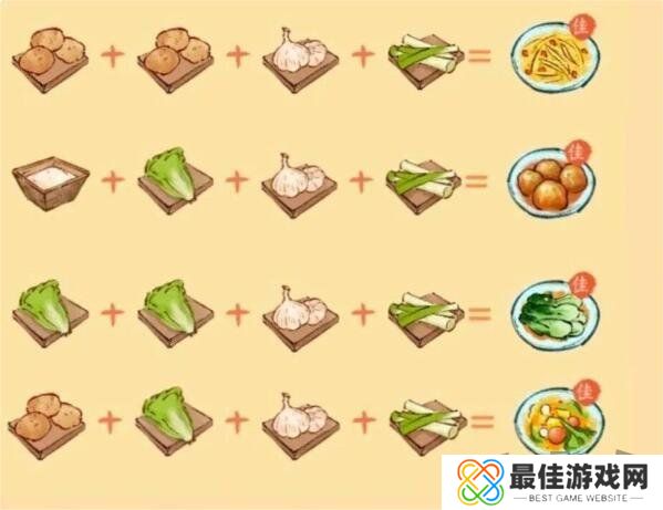 淡墨水云乡食谱配方大全2024 淡墨水云乡最新菜谱有哪些