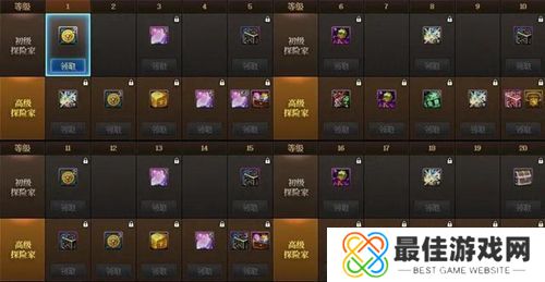 dnf第十一期战令什么时候出 第11期战令上线时间及奖励一览[多图]图片3