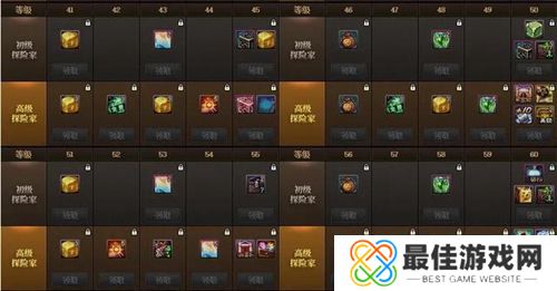 dnf第十一期战令什么时候出 第11期战令上线时间及奖励一览[多图]图片5