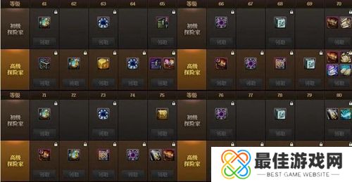 dnf第十一期战令什么时候出 第11期战令上线时间及奖励一览[多图]图片6