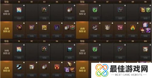 dnf第十一期战令什么时候出 第11期战令上线时间及奖励一览[多图]图片7