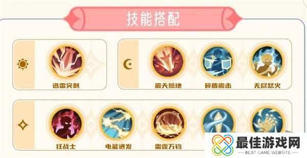 出发吧麦芬剑士技能搭配图文 出发吧麦芬剑士怎么培养