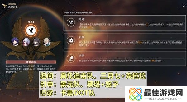 崩坏星穹铁道2.1虚构叙事第二期追击队满星攻略 崩坏星穹铁道2.1虚构叙事第二期追击队怎么打