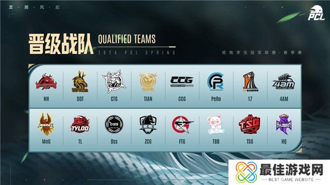 PUBG PCL2024春季赛16强名单出炉,全员蓄势待发争夺桂冠!