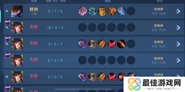 王者荣耀s35赛季什么时候结束 s35赛季结束具体时间