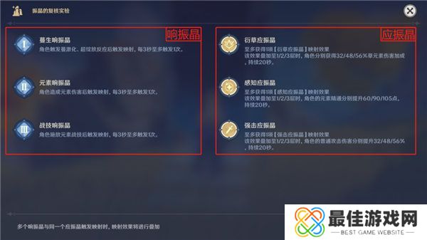 原神振晶的复合实验第六天攻略 振晶的复合实验可控转换法通关详情[多图]图片4