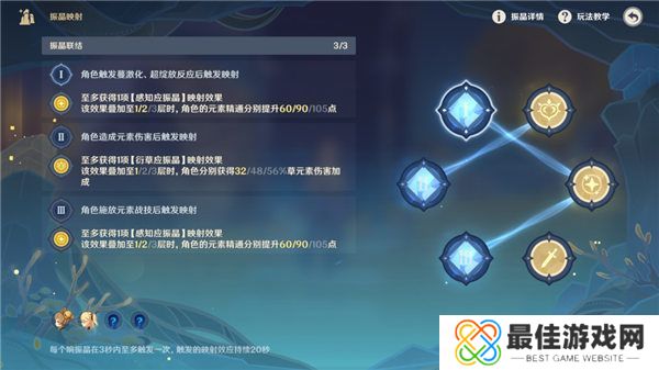 原神振晶的复合实验第六天攻略 振晶的复合实验可控转换法通关详情[多图]图片6