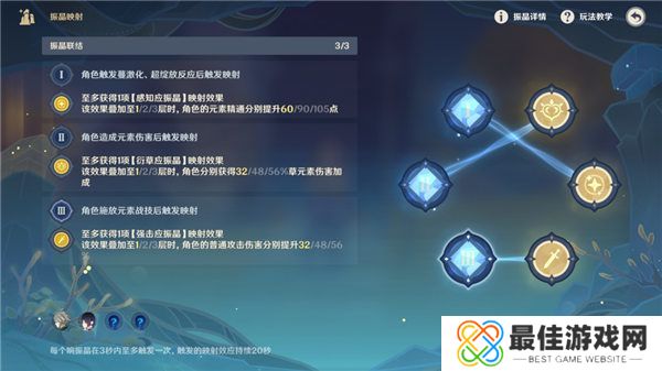 原神振晶的复合实验第六天攻略 振晶的复合实验可控转换法通关详情[多图]图片5