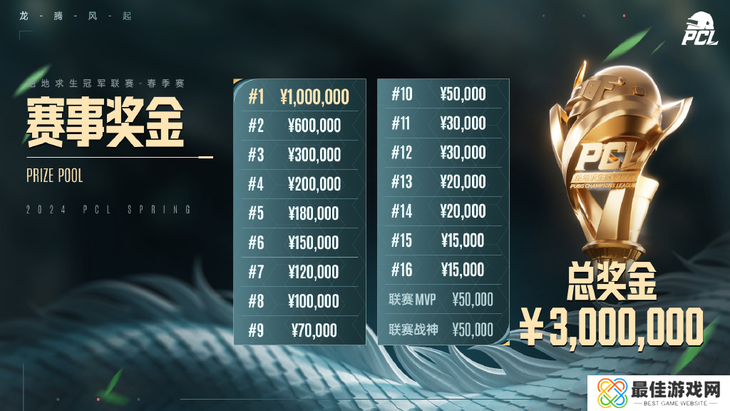 龙腾风起,梦逐荣光!PUBG PCL2024春季赛4.20正式开赛!