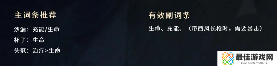 原神3.5米卡武器圣遗物攻略 米卡武器圣遗物怎么选择[多图]图片3