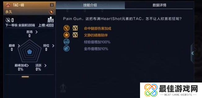 cf手游TAC晴不觉醒能玩吗 TAC晴武器使用攻略[多图]图片2