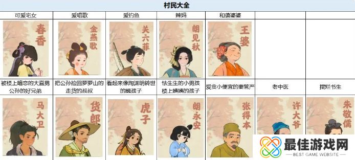 桃源深处有人家提升村民好感度攻略 村民提升好感度方法汇总[多图]图片1