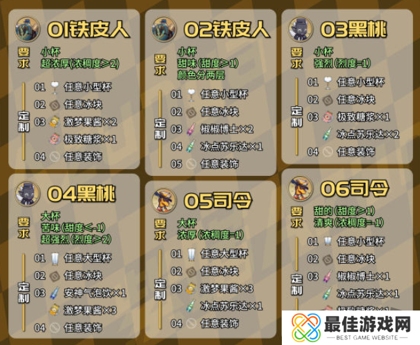 崩坏星穹铁道2.1版本杯中逸事调酒配方汇总 崩坏星穹铁道2.1版本杯中逸事调酒配方整理