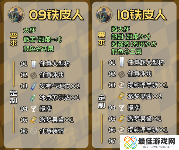 崩坏星穹铁道2.1版本杯中逸事调酒配方汇总 崩坏星穹铁道2.1版本杯中逸事调酒配方整理