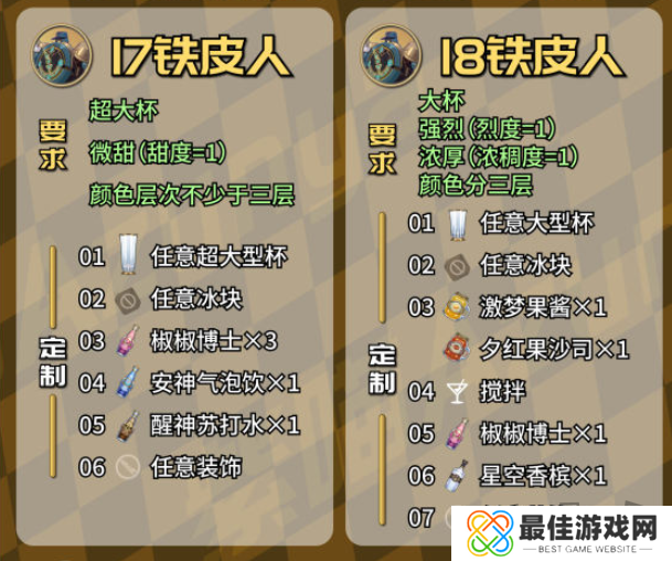 崩坏星穹铁道2.1版本杯中逸事调酒配方汇总 崩坏星穹铁道2.1版本杯中逸事调酒配方整理