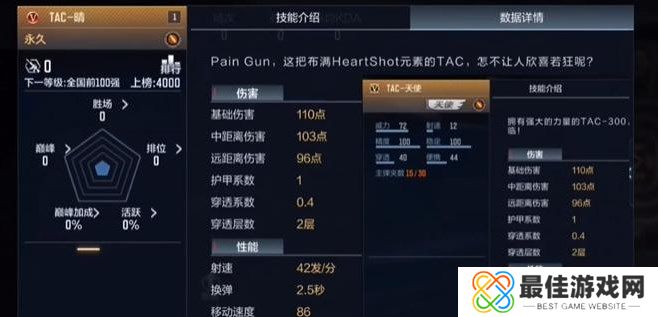 cf手游TAC晴不觉醒能玩吗 TAC晴武器使用攻略[多图]图片3