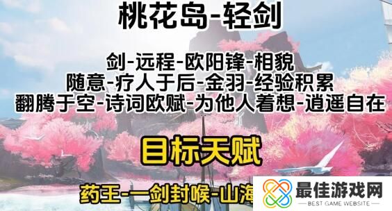 射雕全门派职业天赋推荐 射雕全门派职业完美开局天赋选择