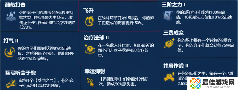 云顶之弈塔姆巴德阵容推荐  云顶之弈塔姆巴德阵容运营模式分享