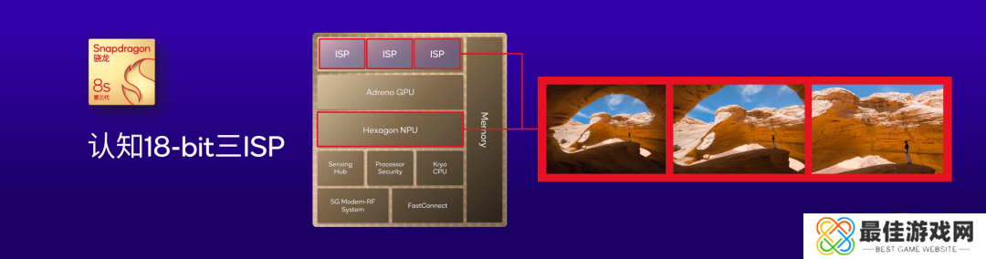 第三代骁龙8s一发布就有这么多厂商采用 新旗舰成了