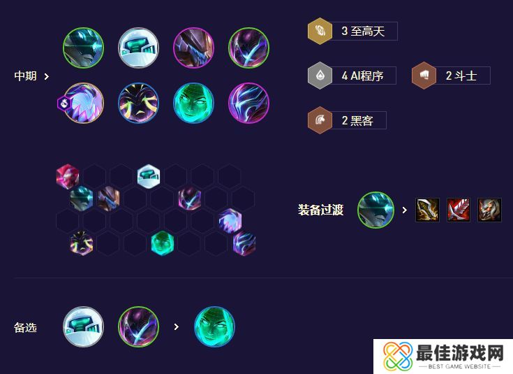 云顶之弈AI黑客卡蜜尔阵容搭配攻略 s8.5AI黑客卡蜜尔阵容推荐[多图]图片5