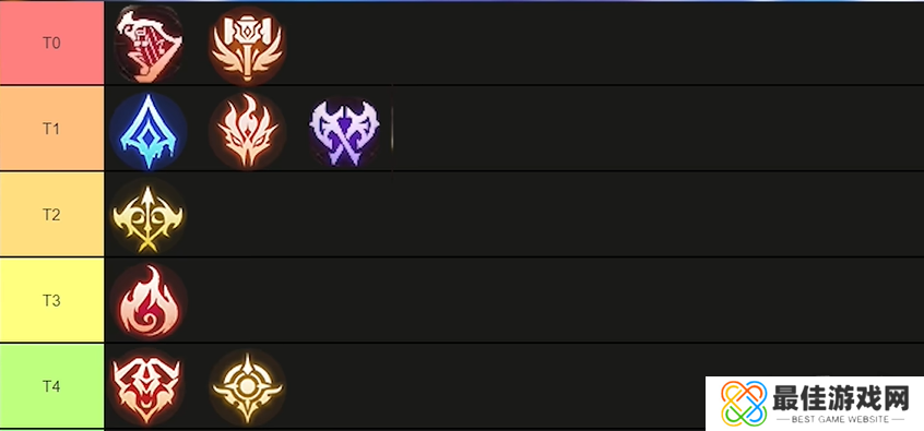 塔瑞斯世界pvp什么职业强 塔瑞斯世界pvp角色选择推荐