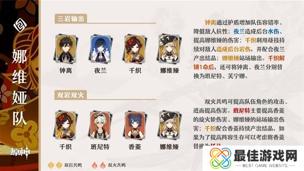 原神4.5千织队伍怎么搭配 原神4.5千织配队推荐