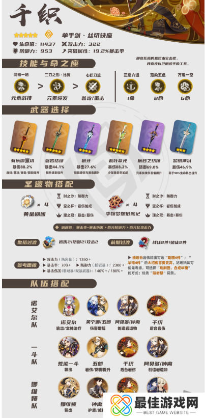 原神4.5版本千织值得抽吗 原神千织适合萌新使用吗