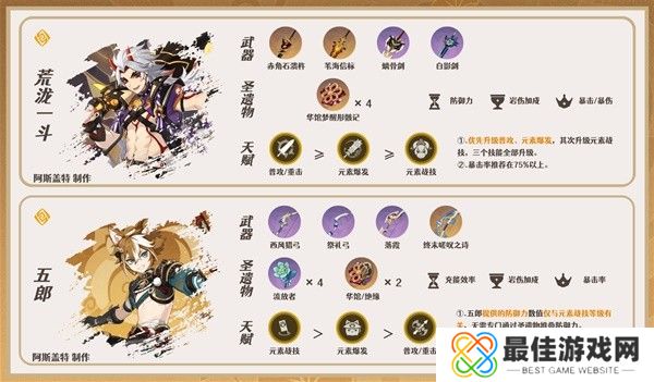 原神4.5千织队伍怎么搭配 原神4.5千织配队推荐