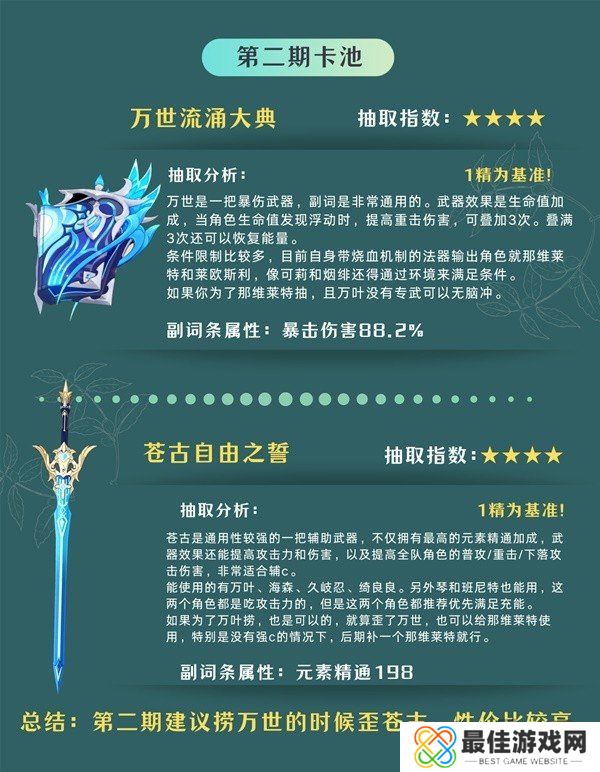 原神4.5版本卡池抽取建议 原神千织值得抽吗