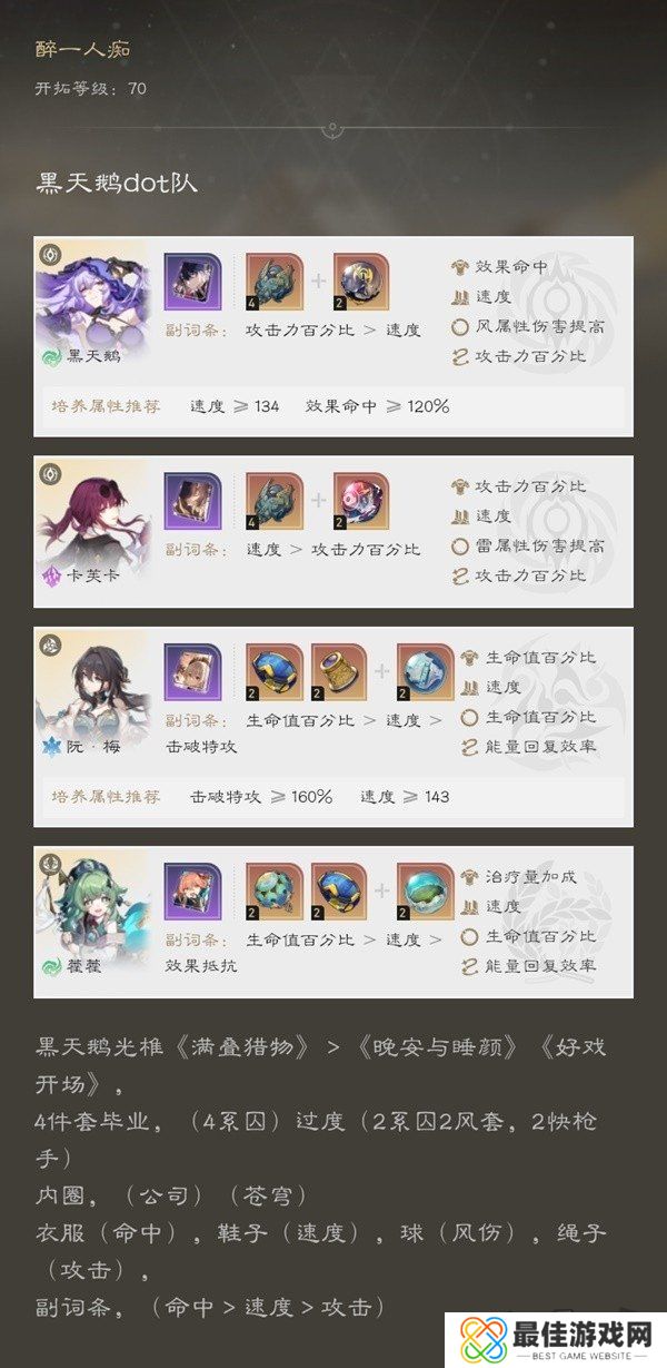 崩坏星穹铁道黑天鹅Dot队搭配推荐 崩坏星穹铁道黑天鹅适合什么配队
