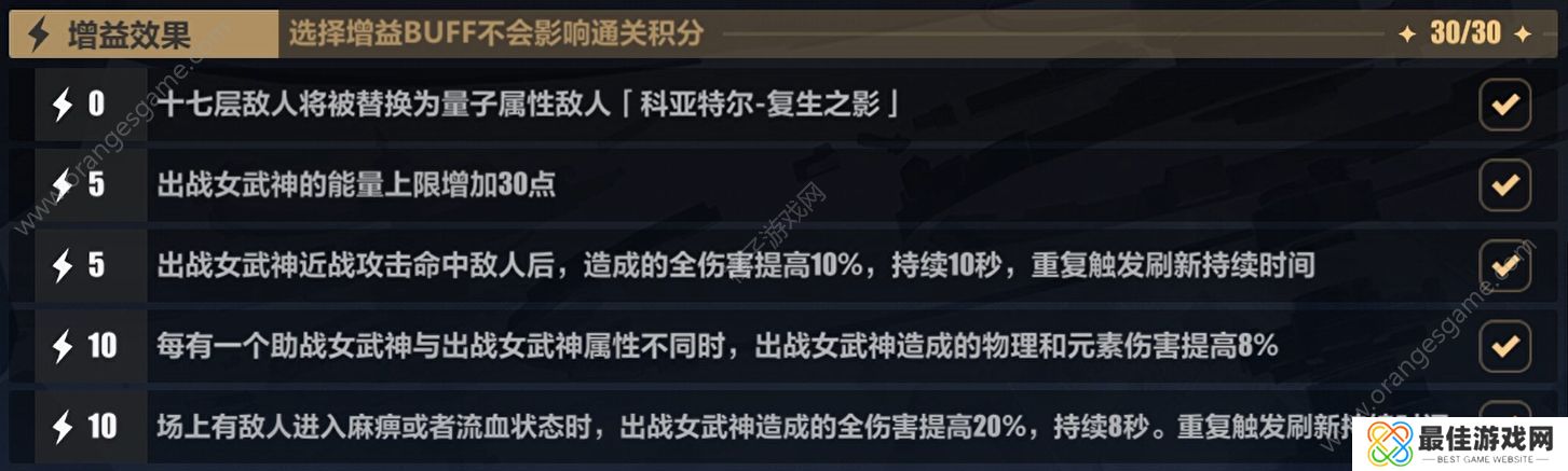 崩坏3彼岸双生乐土圣痕攻略 彼岸双生乐土圣痕怎么选择推荐[多图]图片3