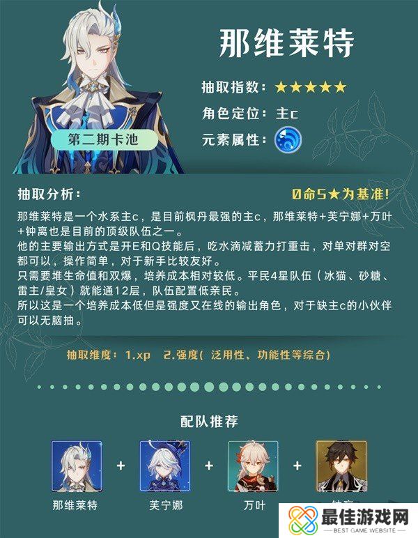 原神4.5版本卡池抽取建议 原神千织值得抽吗