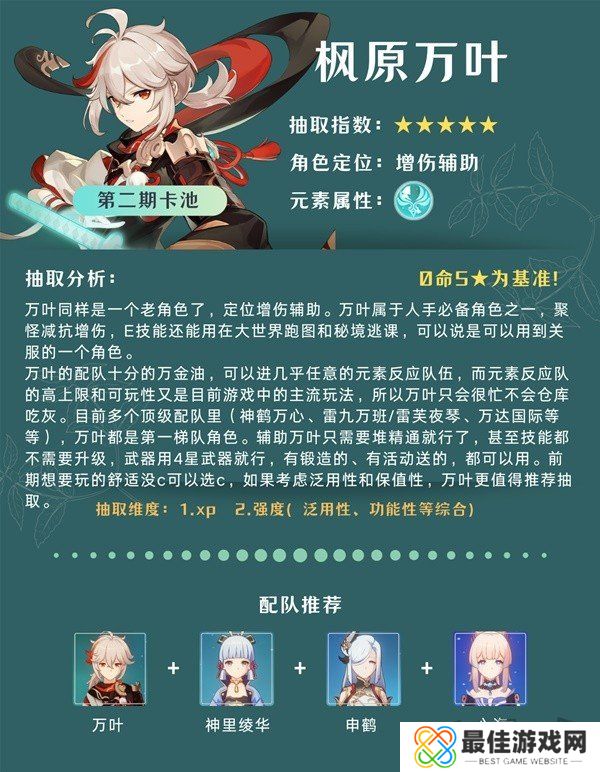 原神4.5版本卡池抽取建议 原神千织值得抽吗