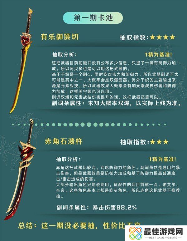 原神4.5版本卡池抽取建议 原神千织值得抽吗