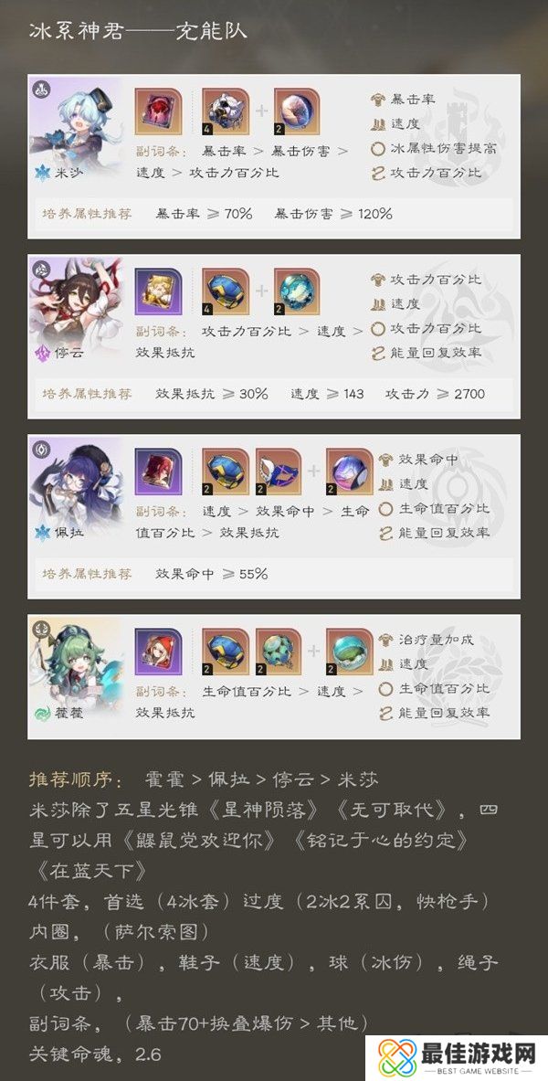 崩坏星穹铁道米莎充能队推荐 崩坏星穹铁道米莎配装一图流攻略