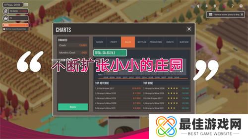 酿造物语1.5版